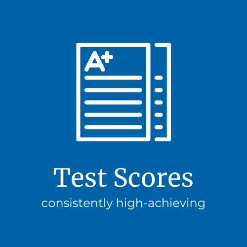 Consistently high test scores